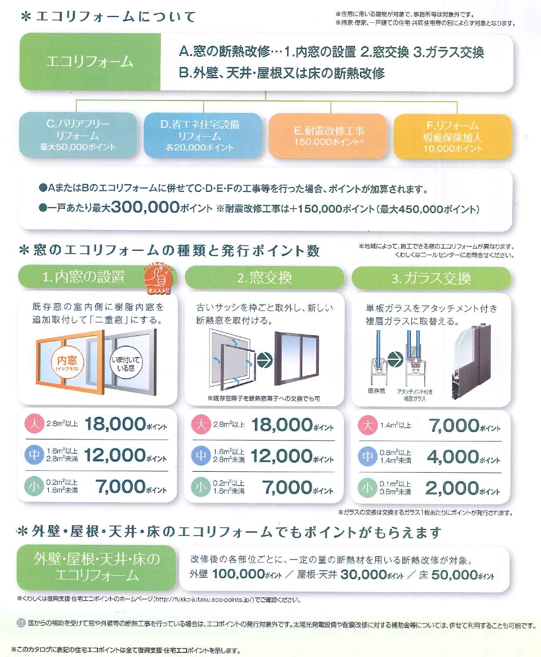/ecomado/campaign/2012/01/31/ecopoint_01.jpg