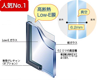 人気No.1