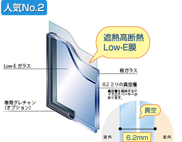 人気No.2