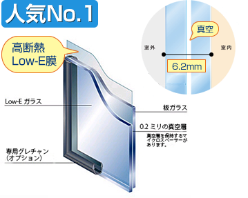 人気No.1